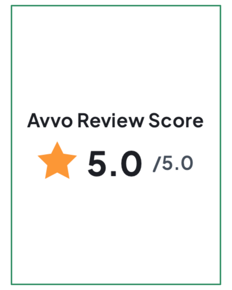 Avvo Review Score